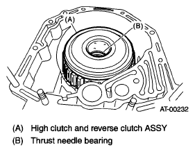 G05668508