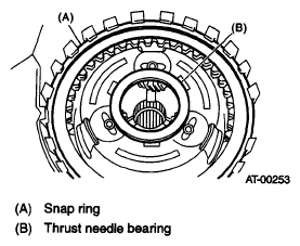G05668512