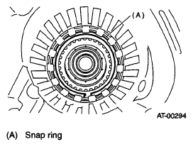 G05668520
