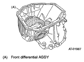 G05671115