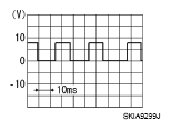 G05722109