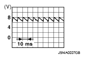 G05722146