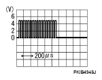 G05722156