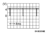 G05722158
