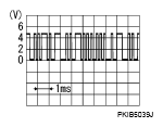G05722160