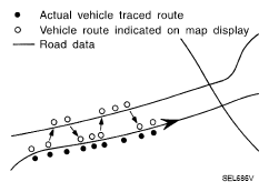 G05722572