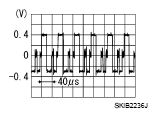 G05731598