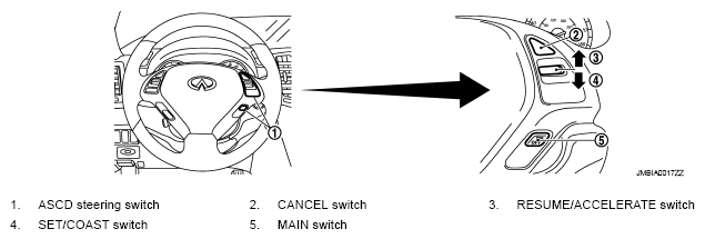 G05733340