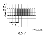 G05736316