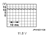 G05736325