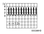 G05736534