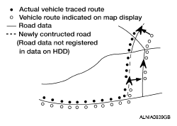G05743297