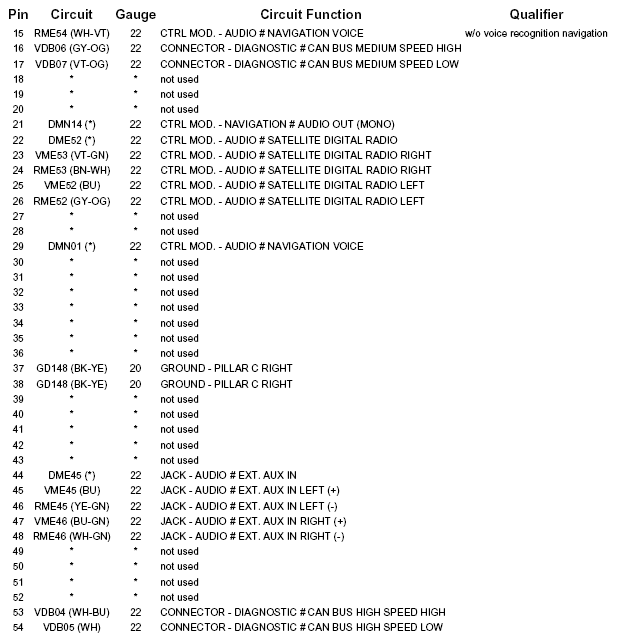 G05747177