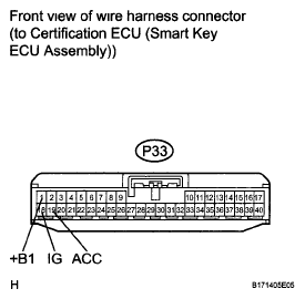 G05754521