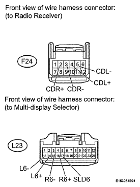 G05762900
