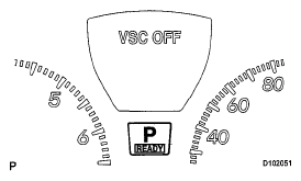 G05770177