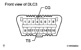 G05770317