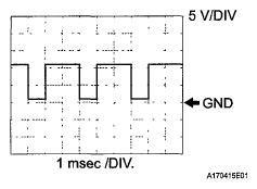 G05770847