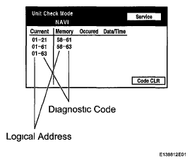 G05776452