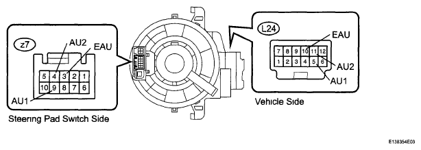 G05783469