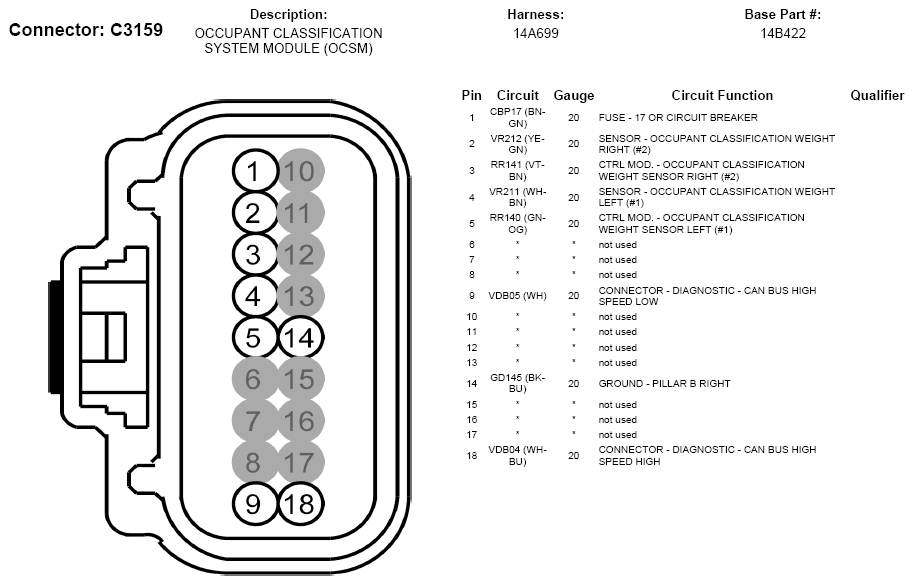 G05788009