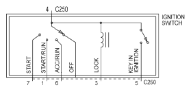 G05789863
