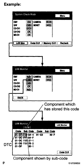 G05819732