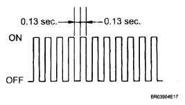 G05823989