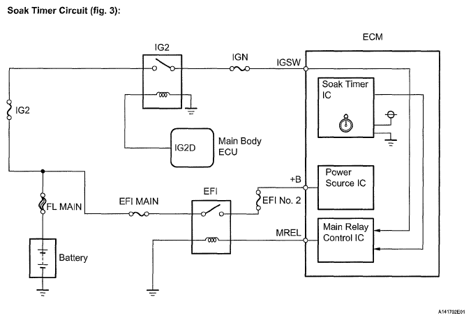 G05835502
