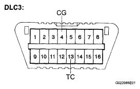 G05841858