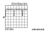 G05870028