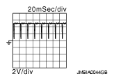 G05870029