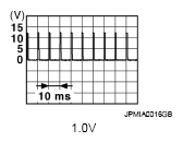 G05878598