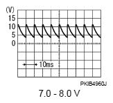 G05916618