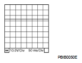 G05921434