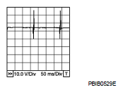 G05922064