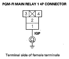 G05952979