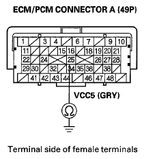 G05953000