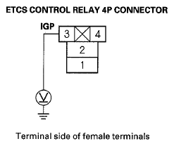 G05953041