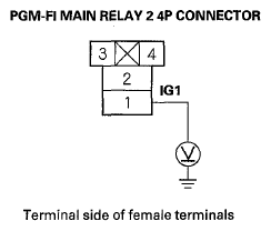G05953120