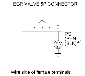 G05953212