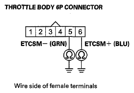 G05961306