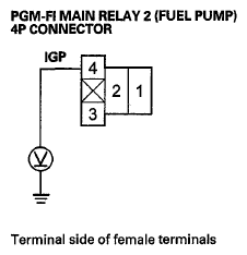 G05961392