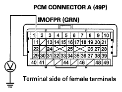 G05961399