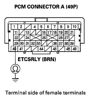 G05964566