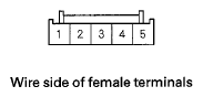 G05967102