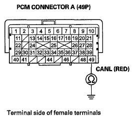 G05969662