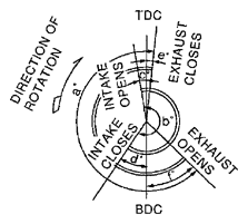 G05971910