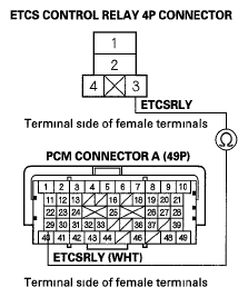 G05987482