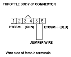 G05987523
